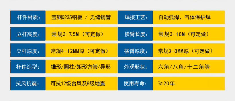 交通信號桿件參數